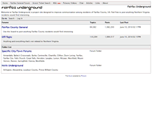 Tablet Screenshot of fairfaxunderground.com